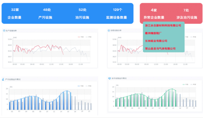 青青草视频電子