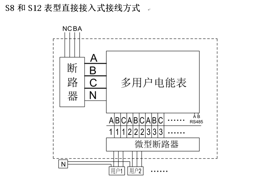 多用戶(hù)電表直接接入式 多用(yòng)戶電表直接(jiē)接(jiē)入(rù)式