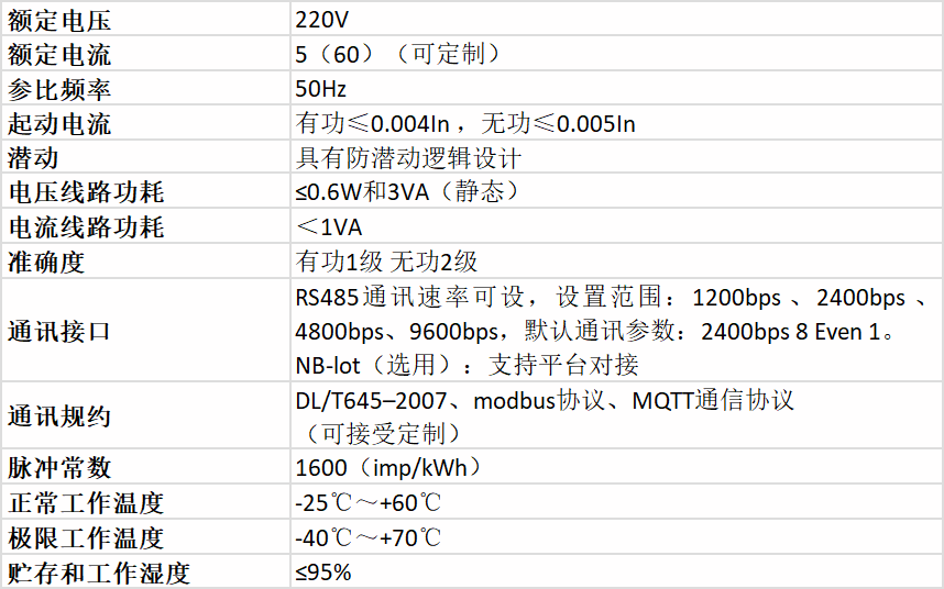 1680917788908 1680917788908