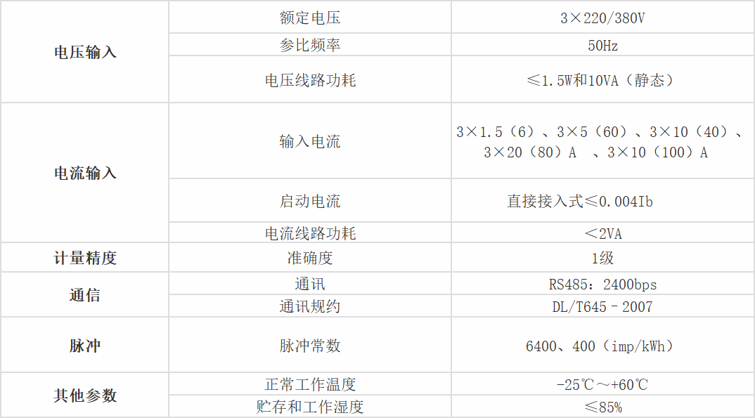 1680933257554 1680933257554