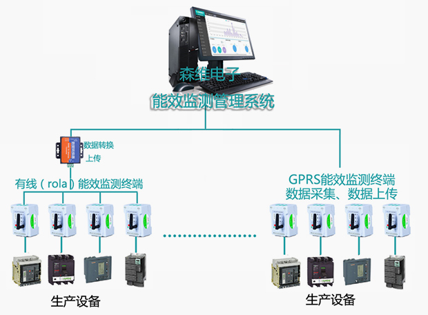 青青草视频電子