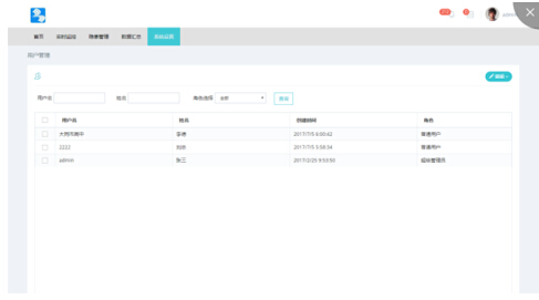 23 提供操作權限查詢(xún)與用戶信息查詢界麵 23 提供操作權限查詢與用戶信息查詢界(jiè)麵(miàn)