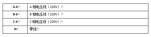 10 接口說(shuō)明 10 接口說明(míng)