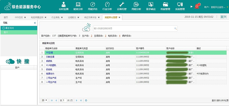 各類子菜單功能展示6 各類子(zǐ)菜單功能展示(shì)6