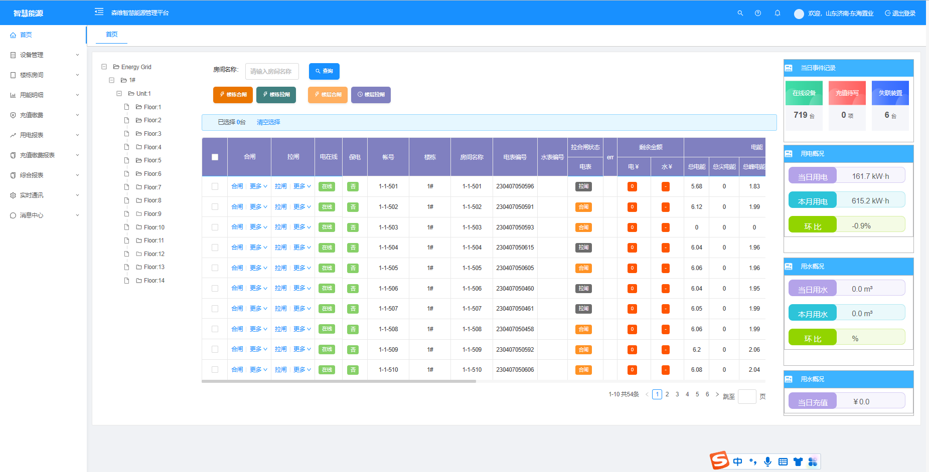係統圖 係統圖(tú)