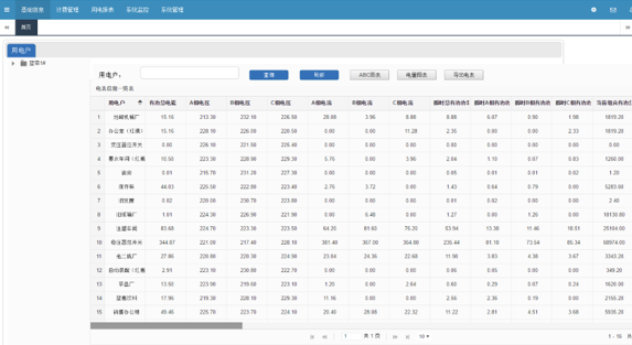 監控（kòng）係統2