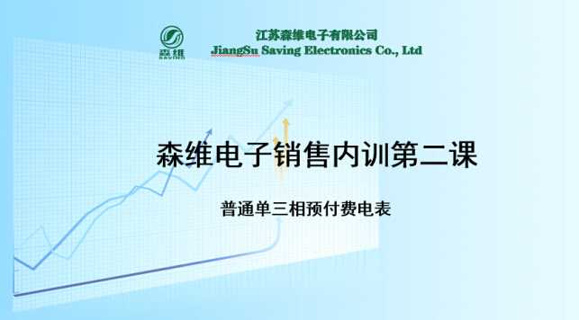 青青草视频電子銷售內(nèi)訓第二課 青青草视频電子銷售內訓第二課